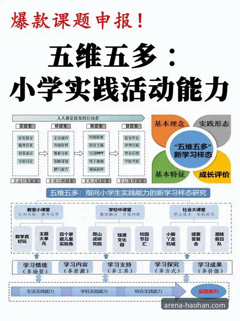 浩瀚体育安全吗 判断浩瀚体育是否可靠的5个核心维度——从安全到体验的全方位解析