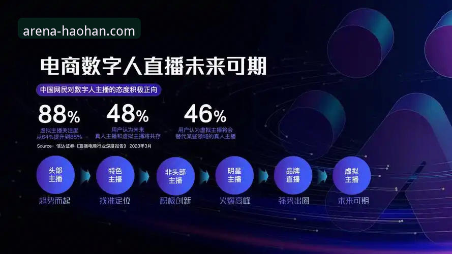 浩瀚体育官方正版 浩瀚体育官方正版平台技术评测:从下载到直播的完整链路深度分析